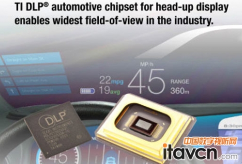 圖示1-大聯大友尚代理的TI DLP3000-Q1芯片組框架圖