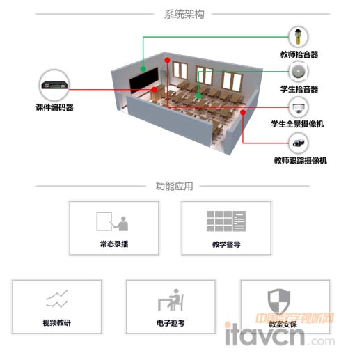 科達(dá)在中國職業(yè)教育集團(tuán)化辦學(xué)交流研討會上發(fā)表演講
