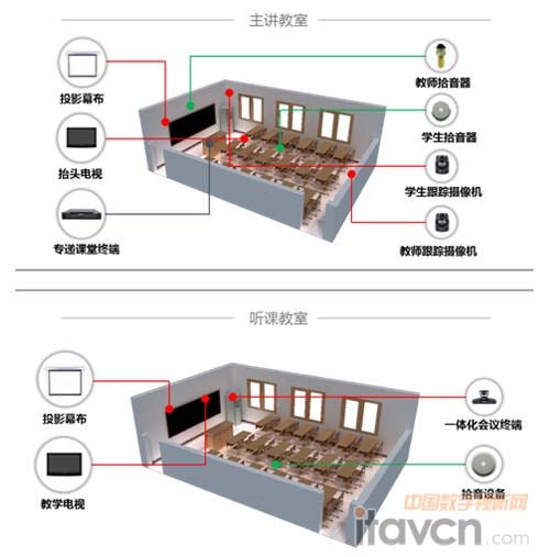 科達(dá)在中國職業(yè)教育集團(tuán)化辦學(xué)交流研討會上發(fā)表演講