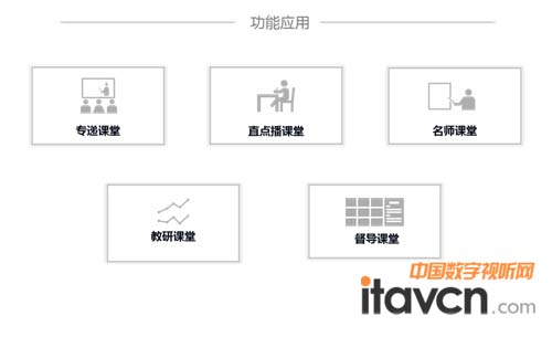 科達(dá)在中國職業(yè)教育集團(tuán)化辦學(xué)交流研討會上發(fā)表演講