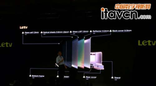 ҕMax65 BladeȃH3.9mmOiPhone 6Sȵһͬڃö1ԪӲź