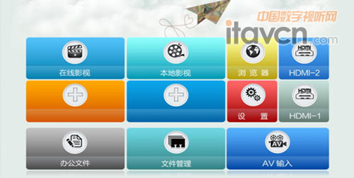(sh)F(xin)2.4G/5GplWIFIW(wng)j(lu)