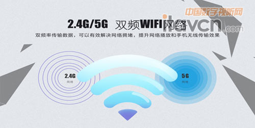 o(w)WIFIɟo(w)B֙C(j)