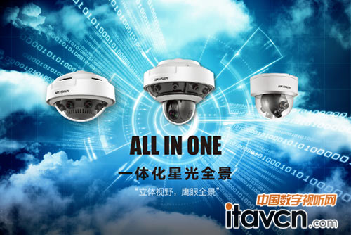 “立體視野,鷹眼全景”之碗型鷹眼篇