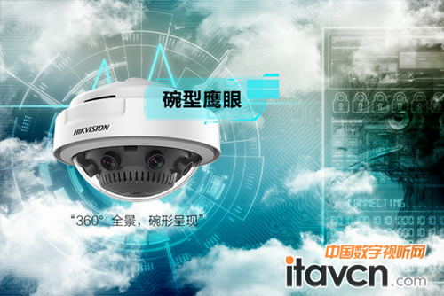 “立體視野,鷹眼全景”之碗型鷹眼篇