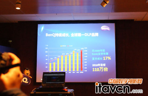 InfoComm l(f)⹤ͶӰC