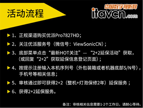 (yu)ۺ(w)w(yn)—ُ(gu)Pro7827HDע(c)2+2ӱ