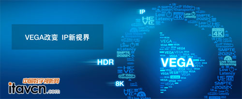 研華科技全球首發8K 編碼器,與您相約BIRTV