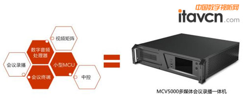 MCV5000(hu)hK˴