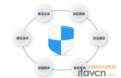 威立方(V-CUBE)企業(yè)直播服務(wù)正式上線8