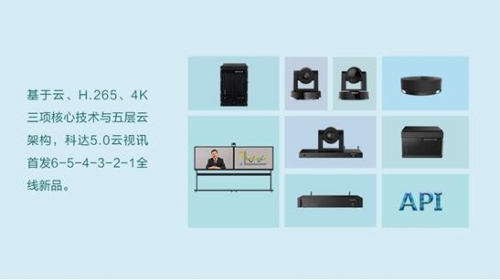 _l(f)5.0ҕӍȫ˵Ʒ