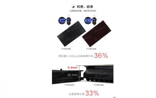 P10μt󹤳̰壬ُ