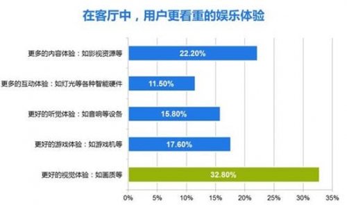 明基激光超投電視獲專業媒體“最佳畫質”獎