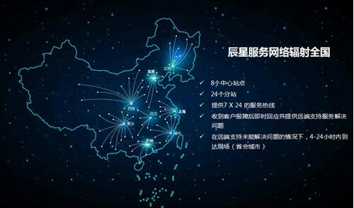 ���ǿƼ�����ݗ��ȫ��30����ʡ��