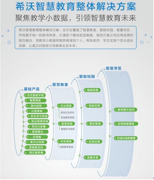 教育品牌希沃的央視之旅