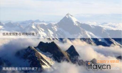 理光PJ LU3800UST采用HLD固態(tài)光源